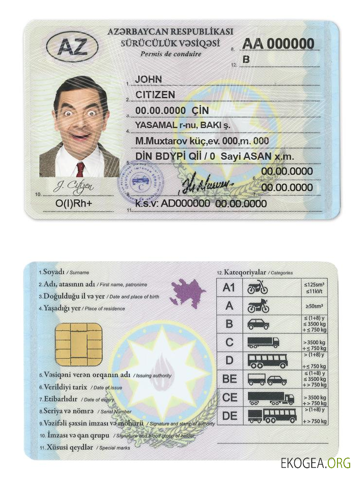 Azerbaijan driving license template in PSD format,fully editable,with all fonts(2013present)